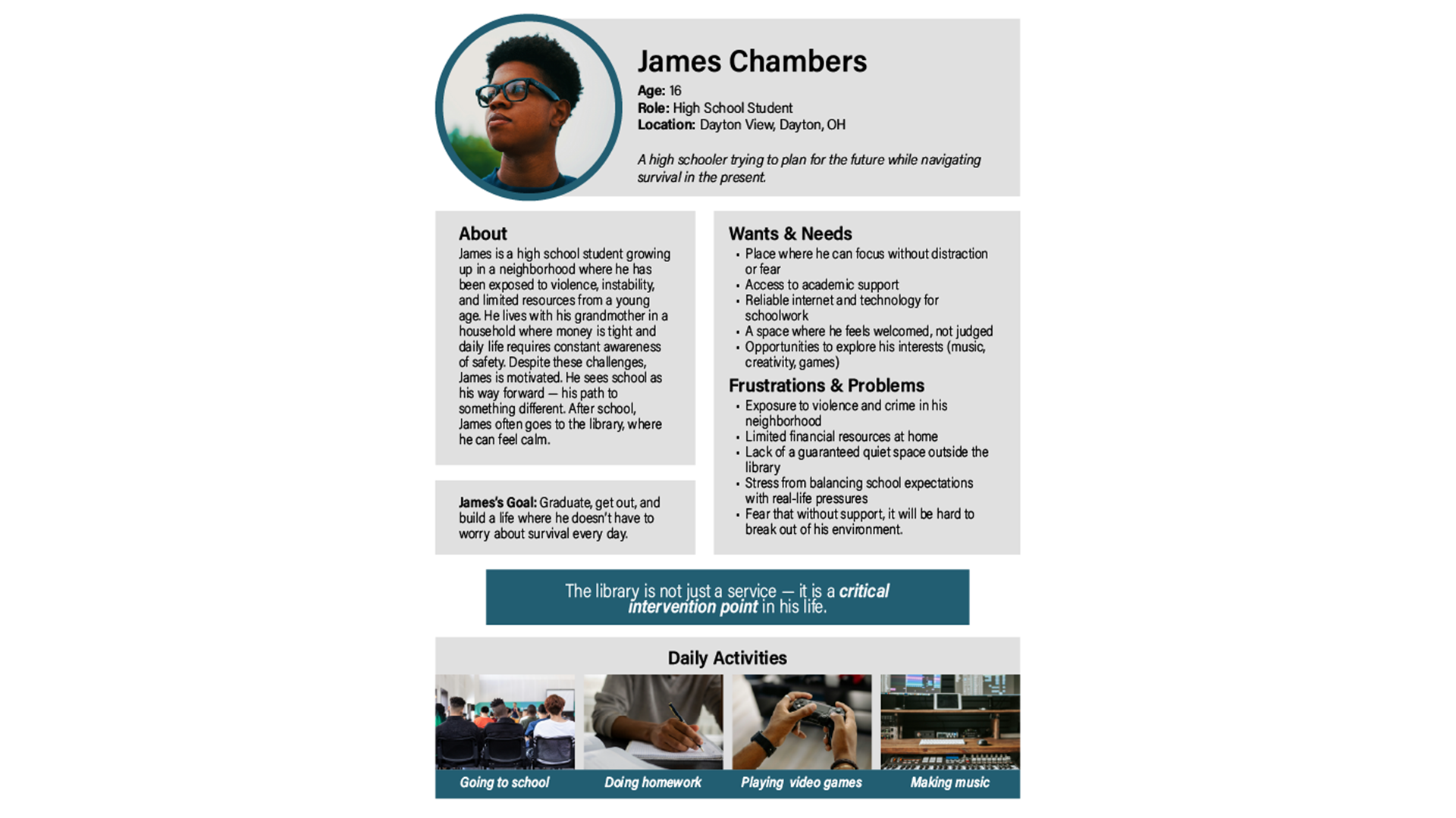 Slide 2