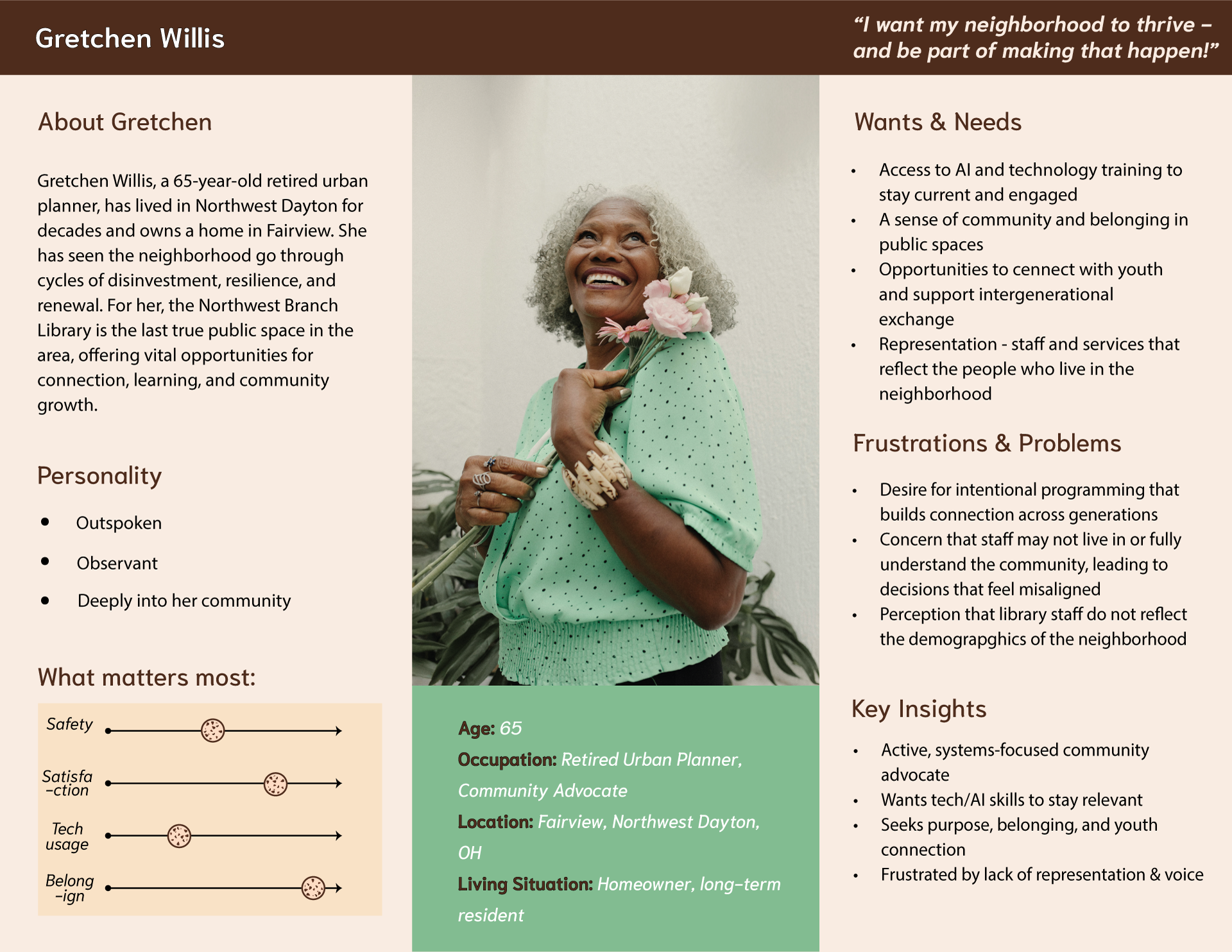 Gretchen Willis Persona